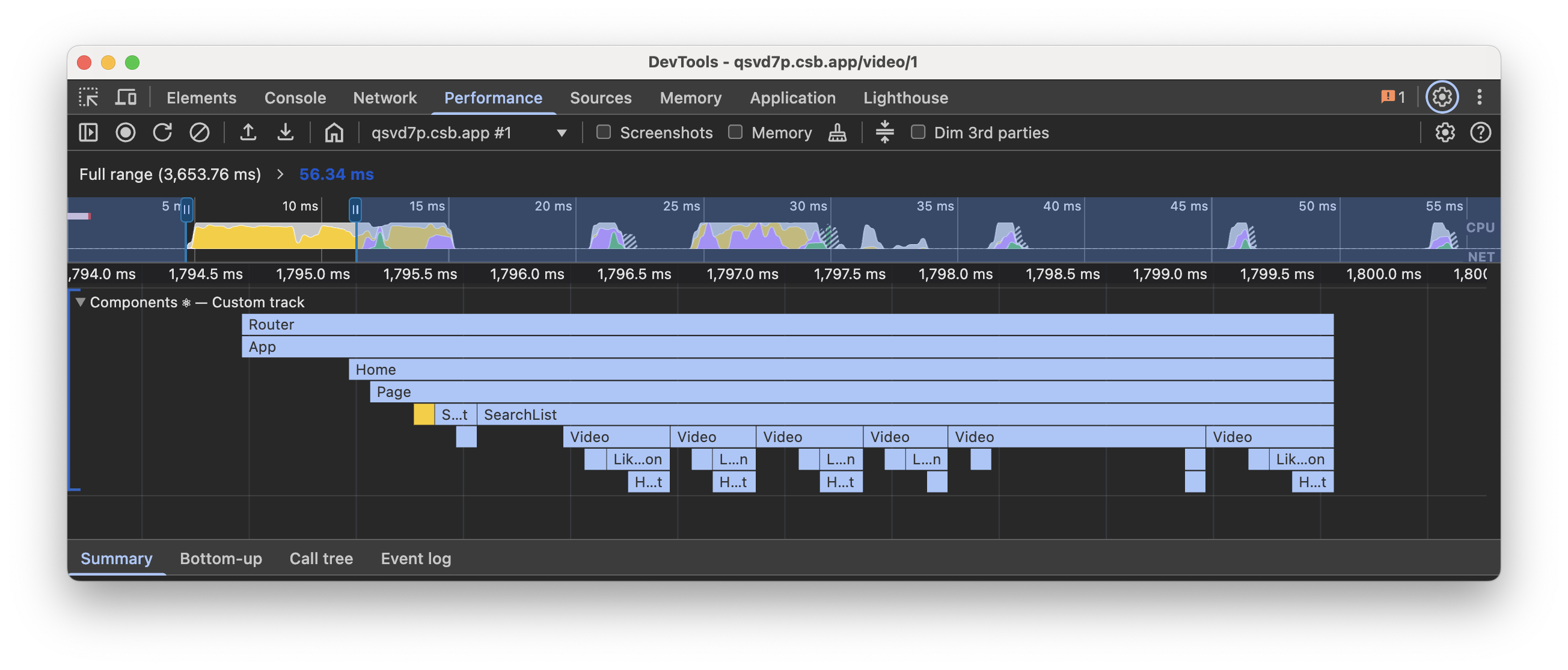 Components track: render durations